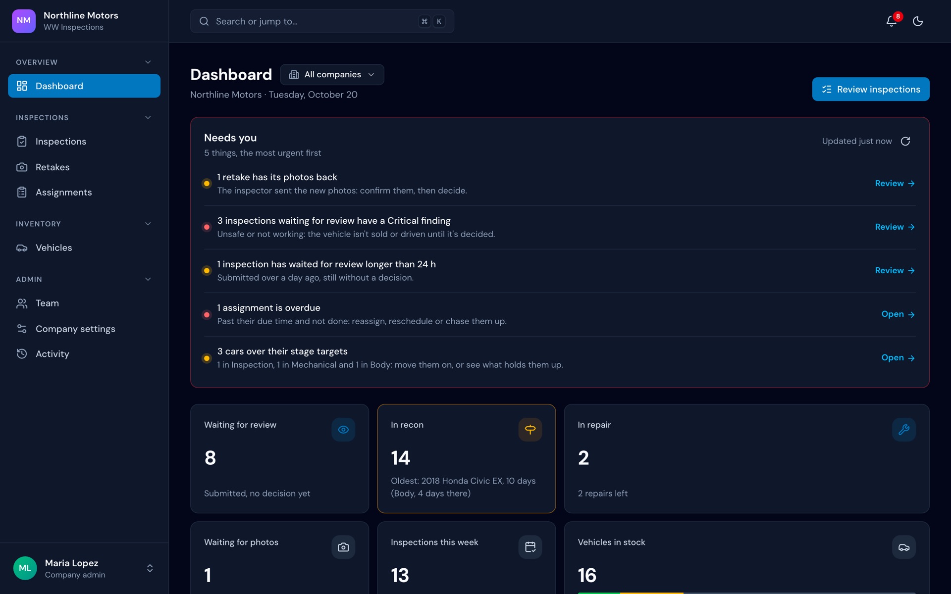 WW Inspections dashboard: today’s inspections and what needs review